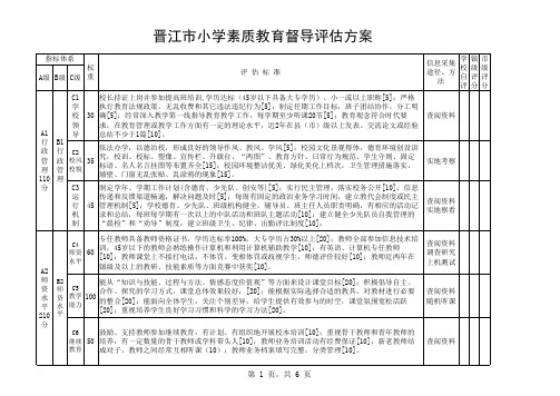 晋江市小学素质教育督导评估方案