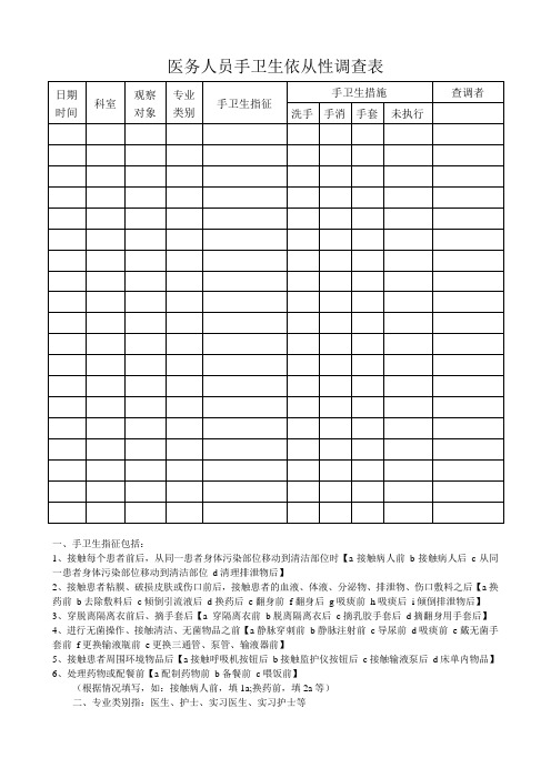 医务人员手卫生依从性调查表