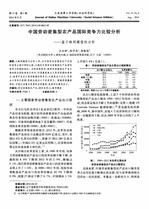 中国劳动密集型农产品国际竞争力比较分析--基于蛛网模型的分析