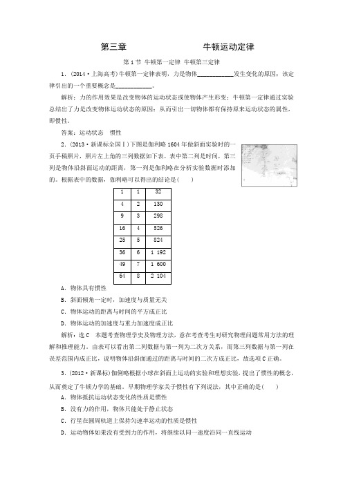 2016年高三物理一轮(四川专用)复习跟踪检测第3章牛顿运动定律高三物理真题备选题库