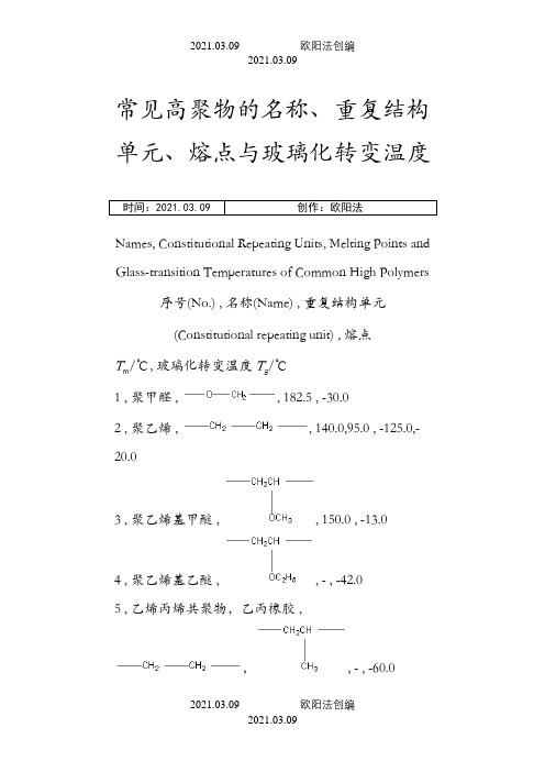 常见聚合物玻璃化转变温度之欧阳法创编