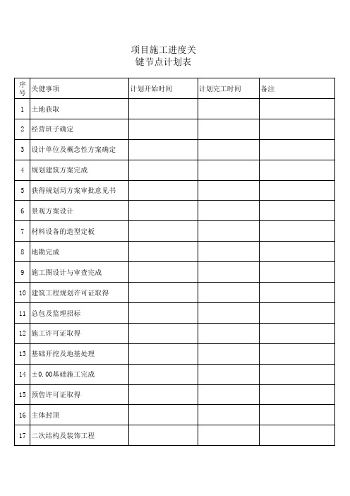 施工进度关键节点计划表