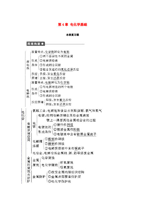 高中化学第四章电化学基础复习课学案新人教版选修40731119.doc