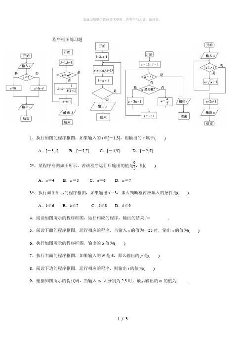 程序框图高考真题