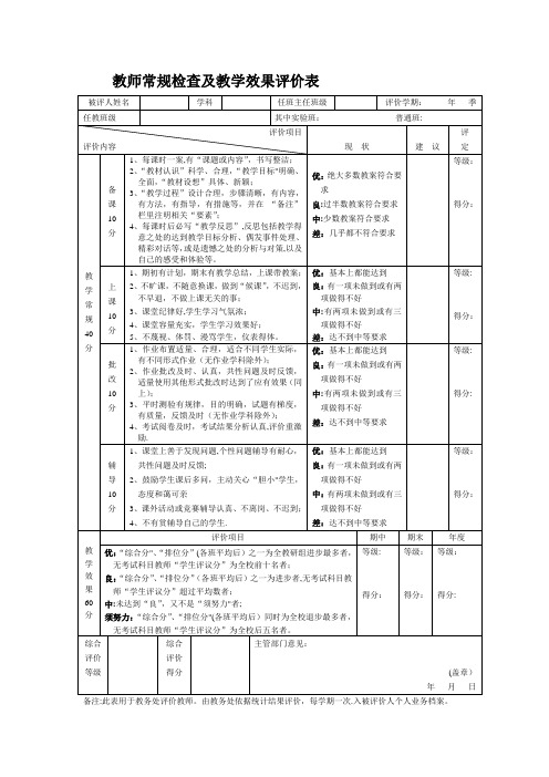 教师常规检查及教学效果评价表【范本模板】