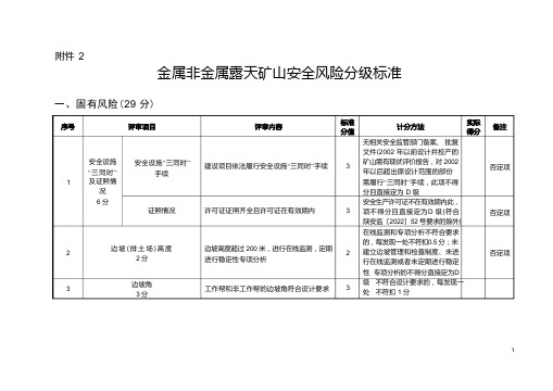 露天矿山安全风险分级标准