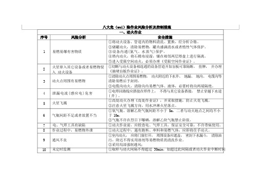 八大危险作业风险分析及控制措施