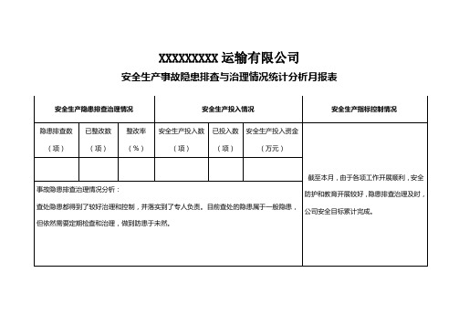 安全生产事故隐患排查治理情况统计分析月报表