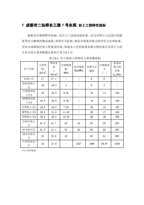 成都市东区某地勘报告