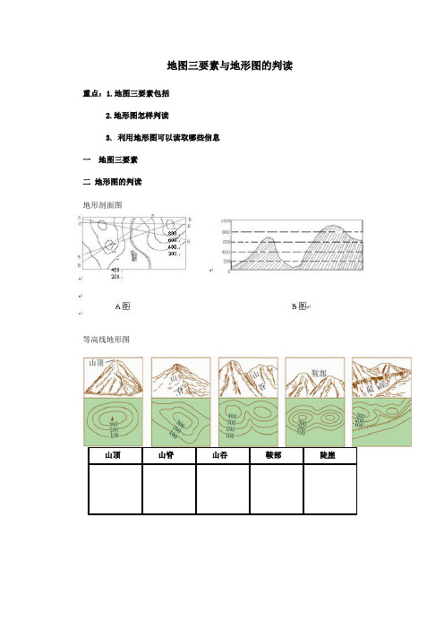 地图三要素,地形图的判读的学案