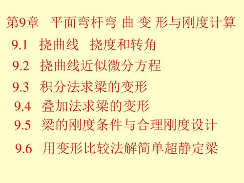 材料力学第章 梁的挠度和刚度计算演示课件