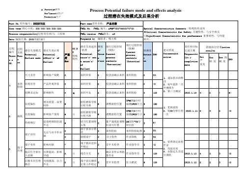 P-FMEA 过程潜在失效模式分析模板