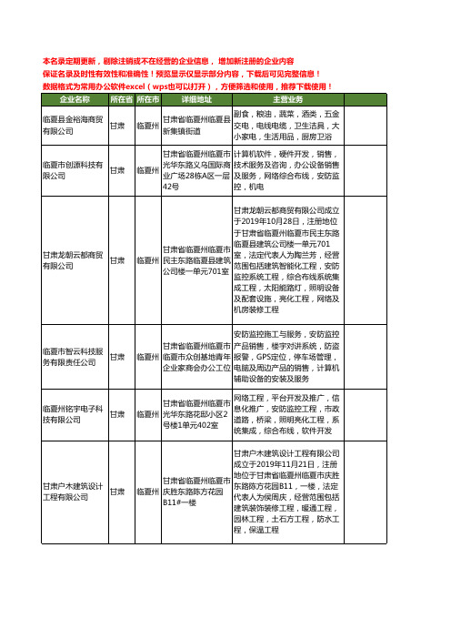 新版甘肃省临夏州网络监控工商企业公司商家名录名单联系方式大全19家