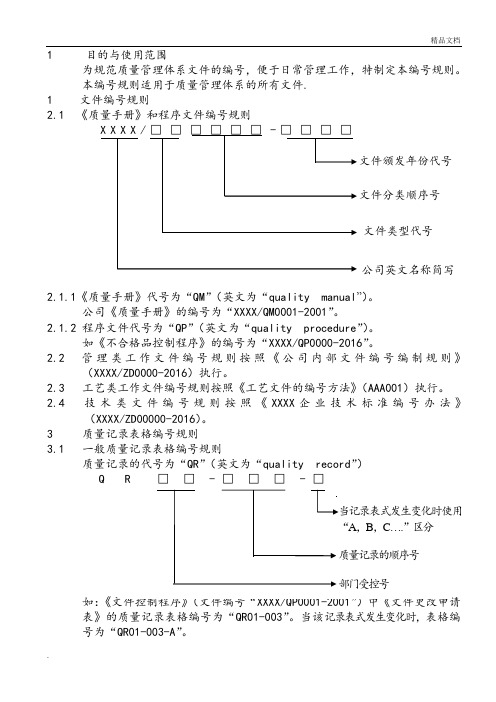 质量管理体系文件编号规则