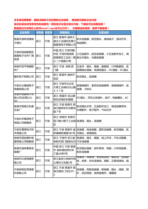 新版浙江省宁波插头连接器工商企业公司商家名录名单联系方式大全192家