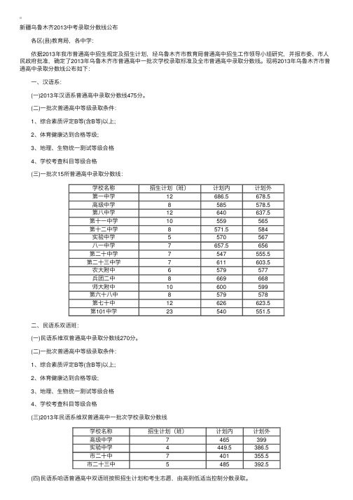 新疆乌鲁木齐2013中考录取分数线公布