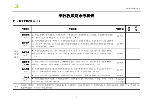 教师考核表