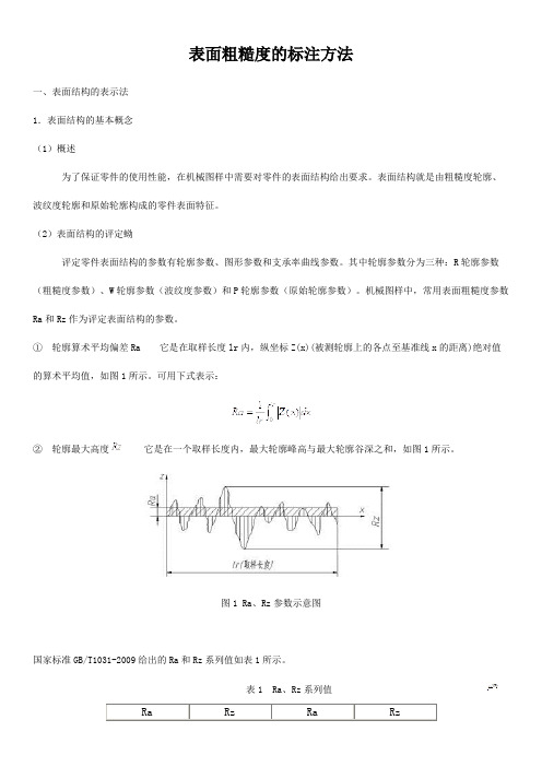 表面粗糙度的标注方法