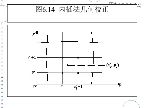 数字图像处理_胡学龙等_第07章_图像分割