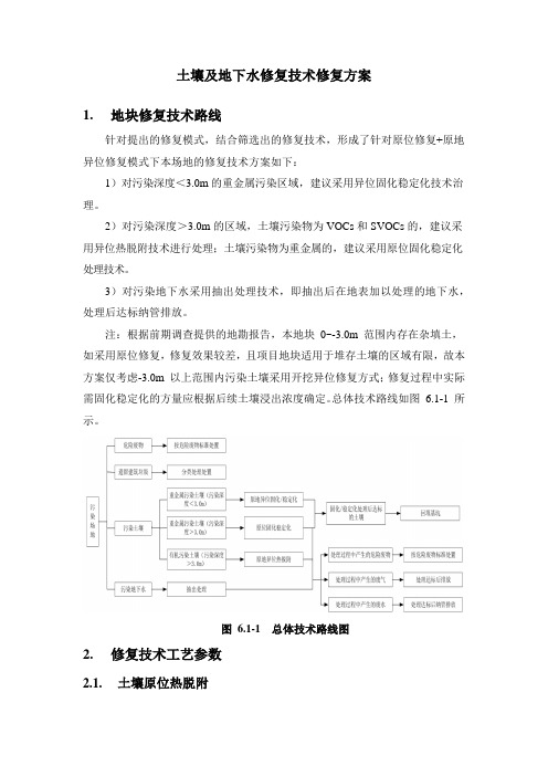 土壤及地下水修复技术修复方案