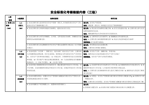 安全标准化考核检查内容