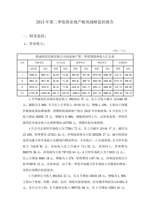 年第二季度商业地产板块战略监控报告