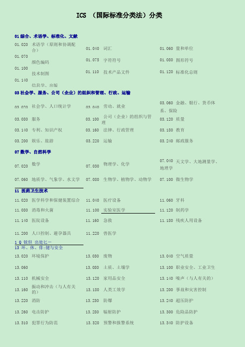 ICS国际标准分类法分类