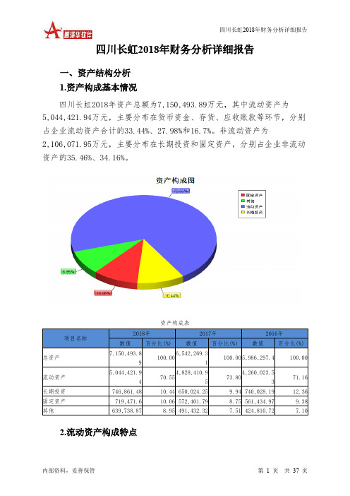 四川长虹2018年财务分析详细报告-智泽华