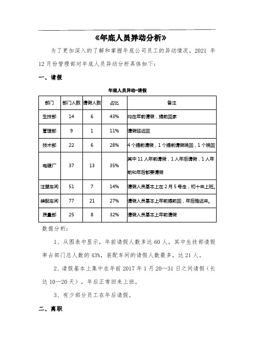 年底人员异动分析报告