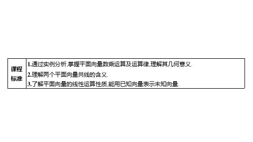 人教A版高中同步学案数学必修第二册精品课件 第六章 平面向量及其应用 向量的数乘运算