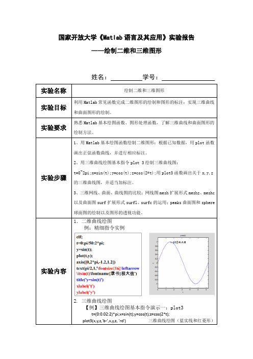 国家开放大学《Matlab语言及其应用》实验报告(第三章--绘制二维和三维图形)