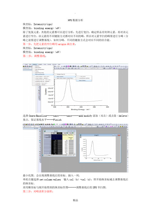 XPS数据分析方法