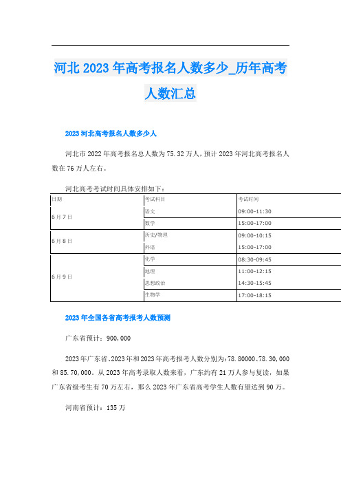 河北2023年高考报名人数多少_历年高考人数汇总