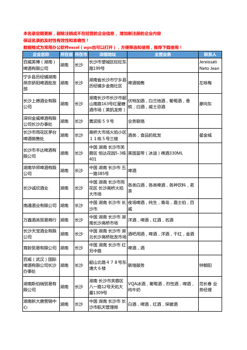 2020新版湖南省啤酒工商企业公司名录名单黄页大全158家