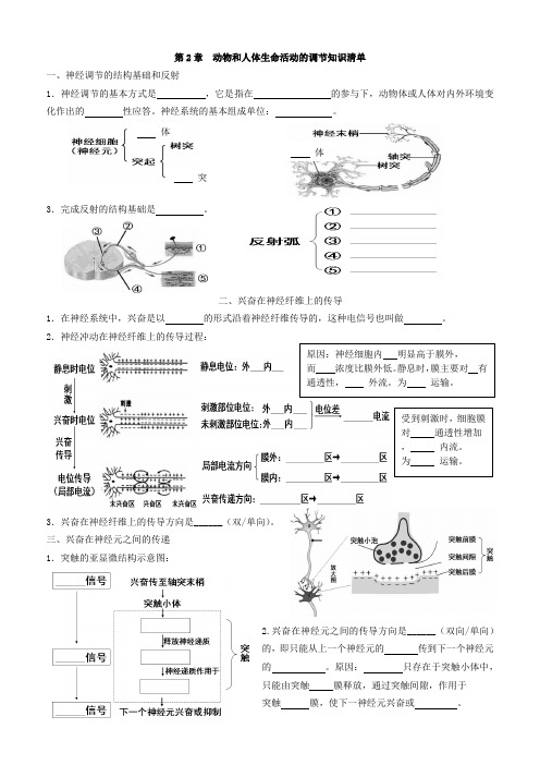 第2章  动物和人体生命活动的调节知识清单