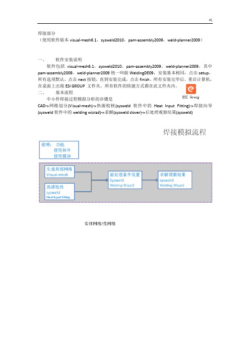 焊接模拟专业软件SYSWELD中文终极教育材料