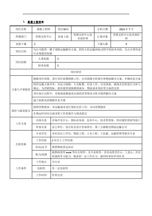 电力风电岗位说明书-营销支持中心-技术-路勘工程师岗