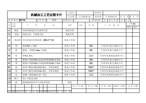 气门摇臂轴支座工艺过程卡