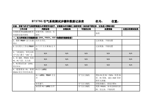 测试步骤和数据记录表R4