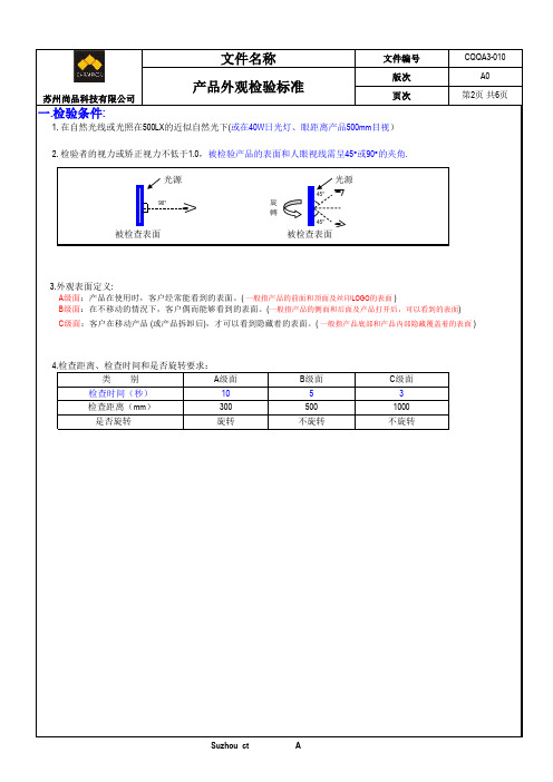 外观检验标准(精典)