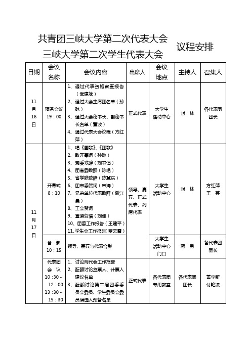 两代会(团代会、学代会)会议议程 附名单