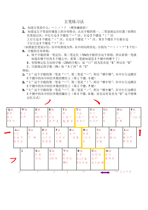 五笔练习法