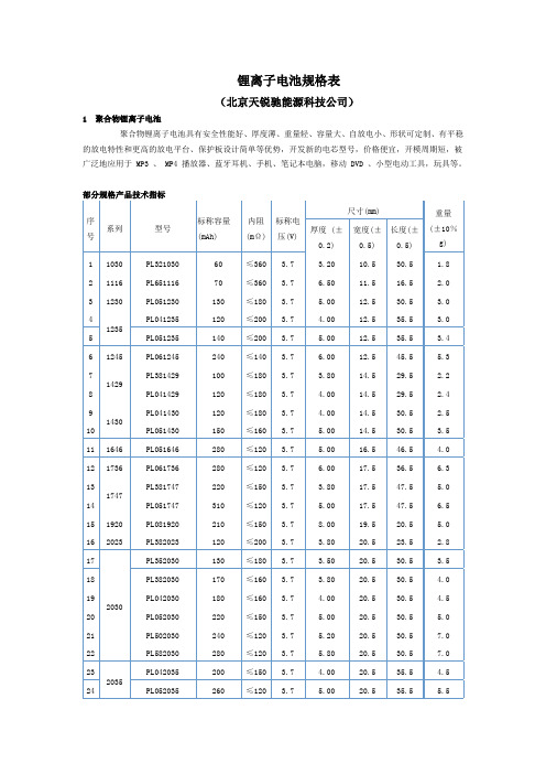 锂离子电池规格表