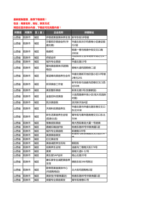 新版山西省阳泉市城区美容院企业公司商家户名录单联系方式地址大全102家