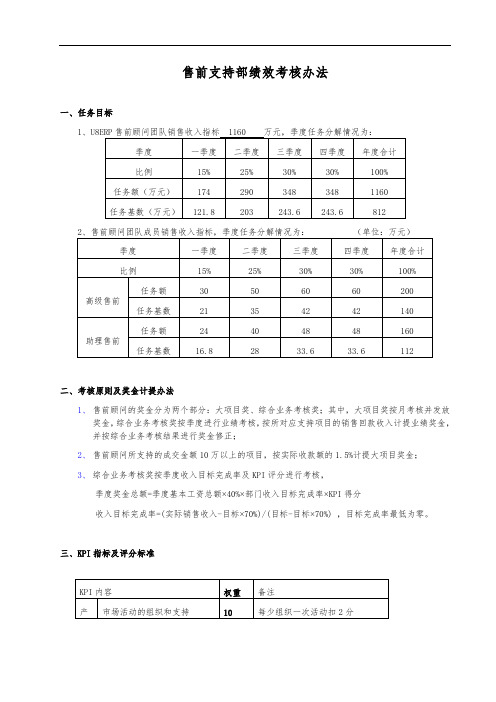 售前支持部绩效考核办法