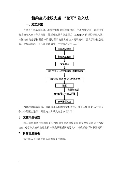 6.支座吊空“壁可”注入法处理技术交底