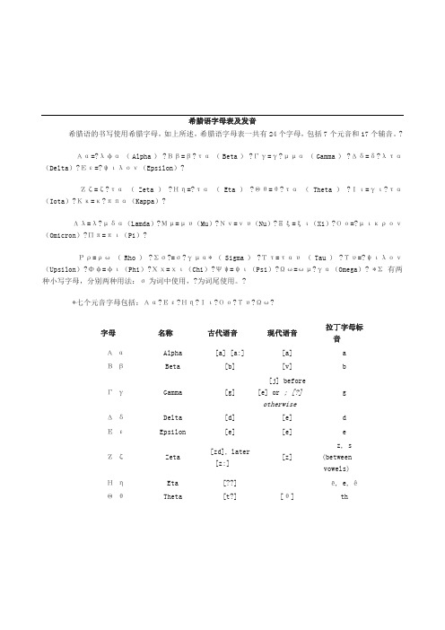 希腊语字母表及发音