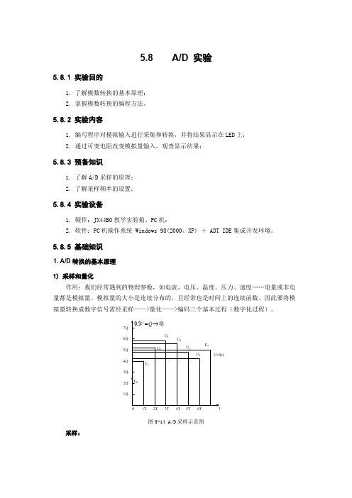 嵌入式AD实验