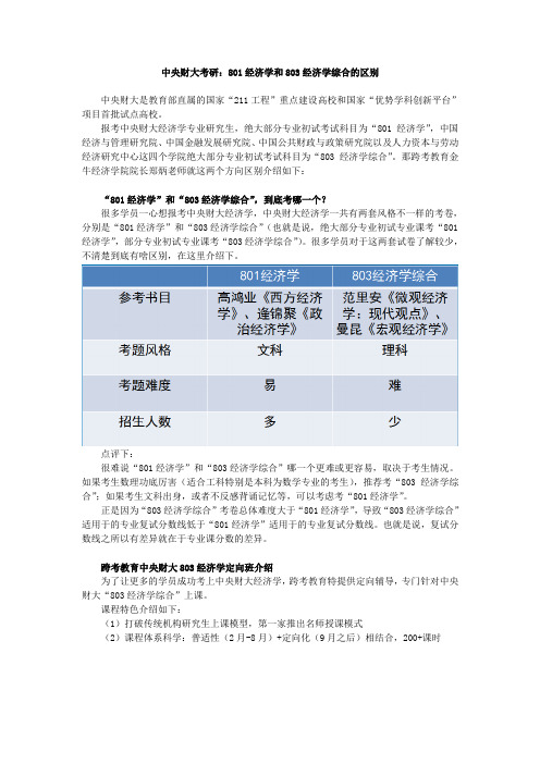 中央财大考研：801经济学和803经济学综合的区别