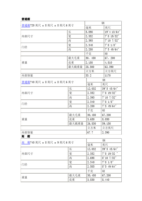 集装箱内部尺寸最大载重量